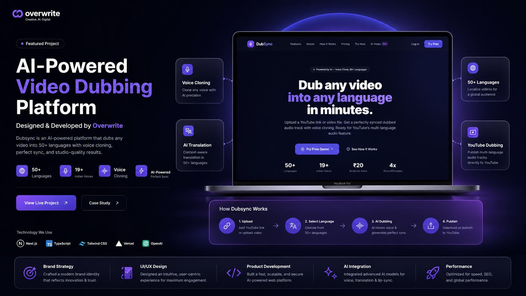 DubSync Workflow custom software interface by Overwrite