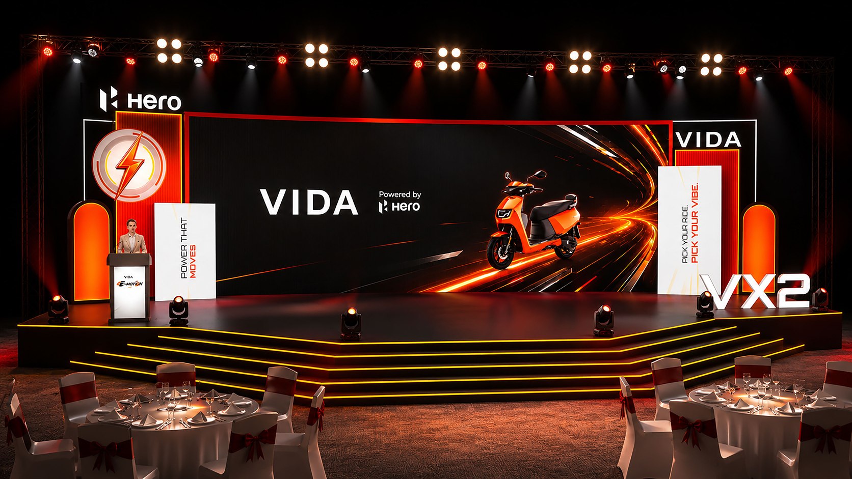 Vida VX2 | Event Setup event visualization